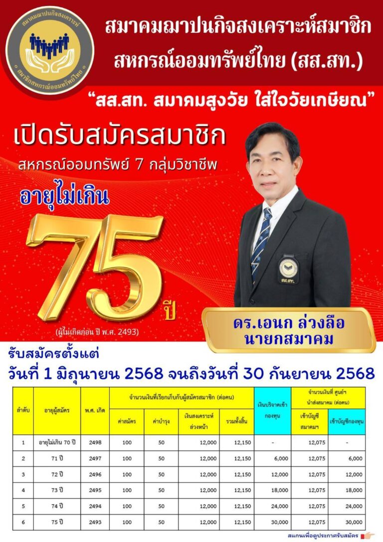 เปิดรับสมาชิก สมาคมฌาปนกิจสงเคราะห์สมาชิก สหกรณ์ออมทรัพย์ไทย (สส.สท.)